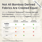 Bambaw 100% Viscose Derived from Bamboo Sheets Full Size Set – 4pcs Cooling - Image 7