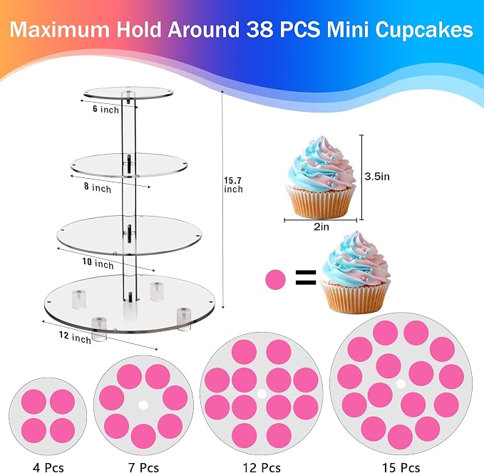 YestBuy 4 Tier Round Cupcake Stand – Premium Cupcake Holder – Acrylic Cupcake - Image 4