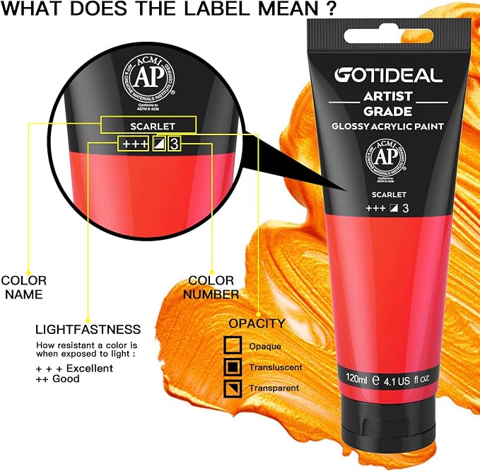 GOTIDEAL Acrylic Paint Scarlet Red Tubes Non Toxic Non Fading, Rich Pigments - Image 2