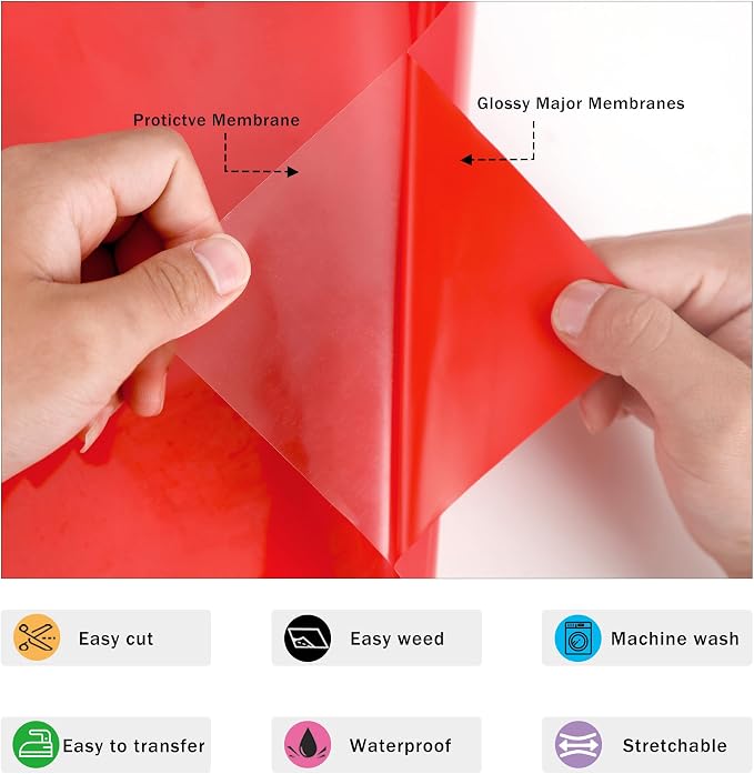 RENLITONG Glossy Red HTV Vinyl 12" x 35ft Roll - Image 3