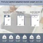 Guohaoi Knitted Weighted Blanket - Image 8
