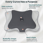 Cervical Neck Pillow for Sleeping – Cooling Memory Foam Cervical Pillow for - Image 4