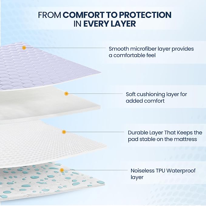 Utopia Bedding 2 Pack Waterproof Mattress Protector, Twin Mattress Pad - Image 3