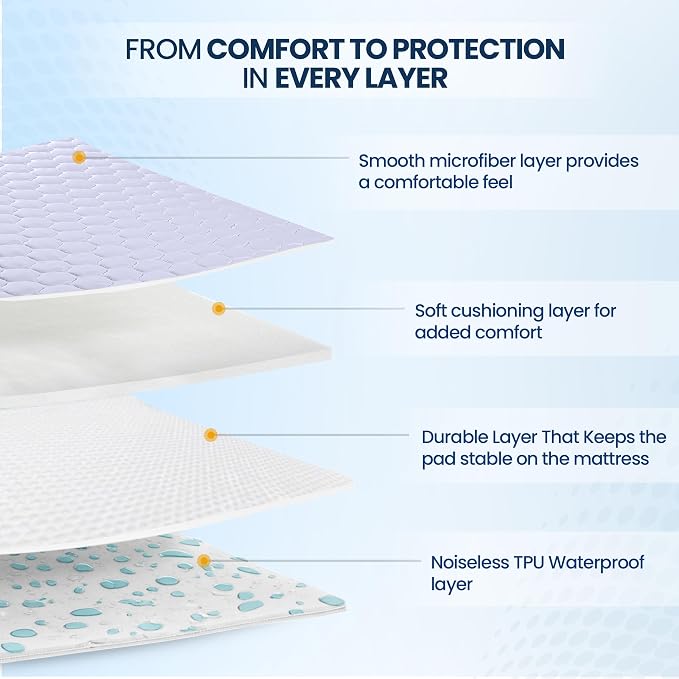 Utopia Bedding Waterproof Mattress Protector, Queen Mattress Pad, Noiseless - Image 3