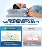 Cozyplayer Effective Pain Relief Cervical Neck Pillow - Image 3
