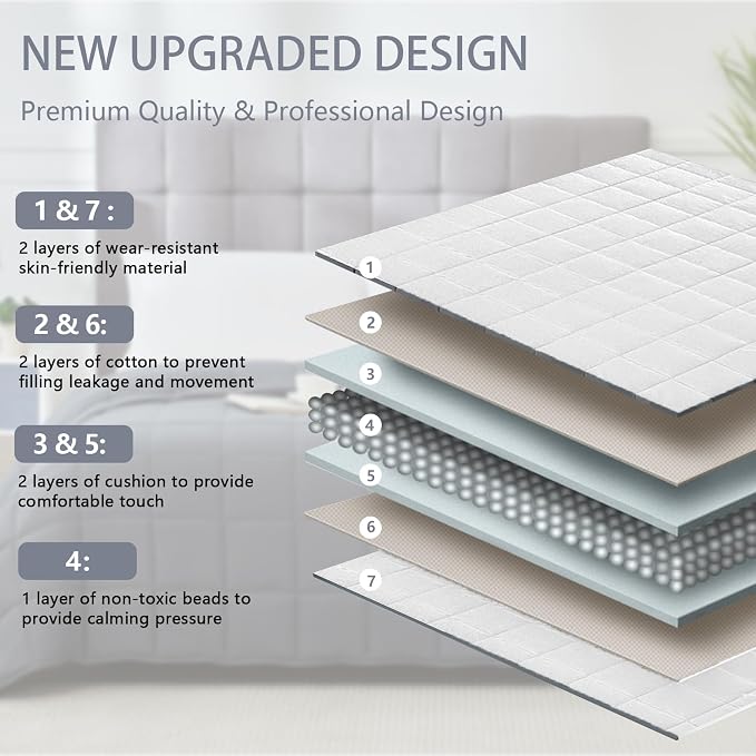 White Weighted Blanket for Adults 12lbs, Twin Full Size Cooling Heavy Throw - Image 4
