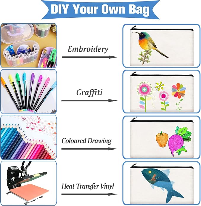 ZeeDix Canvas Zipper Pouch Bulk – 8.3 x 5 Inches Cotton Canvas Pouches - Image 4
