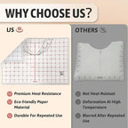 TransOurDream Heat Transfer Paper Supplies Reusable Direct Heat Resistant - Image 2