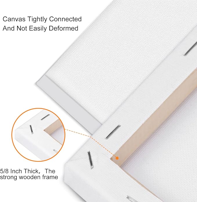 4 Packs Square Canvases for Painting - Image 3