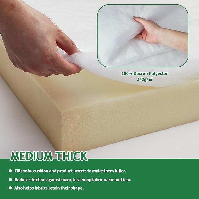 RRKTP Upholstery Batting for Quilting, Dacrons Polyester Quilt Batting for - Image 4