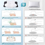 DONAMA Cervical Pillow for Neck and Shoulder Pain Relief, Cooling Contour - Image 3