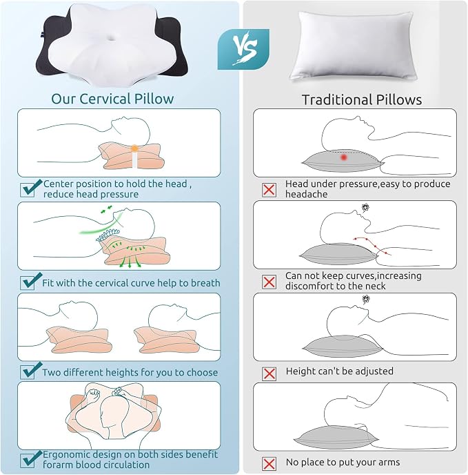 DONAMA Cervical Pillow for Neck and Shoulder Pain Relief, Cooling Contour - Image 3