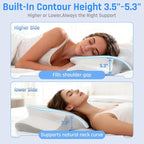 AlignCore Cervical Neck Pillow - Image 3