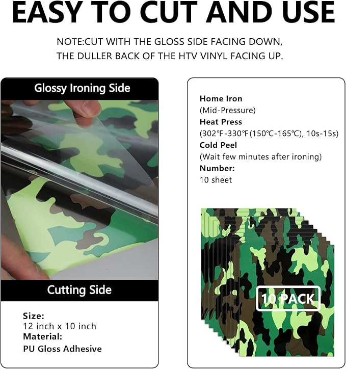 FUNKAKA Camo Army Green HTV Heat Transfer Vinyl Bundle, 10 Sheets PU HTV Vinyl - Image 2