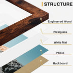 Vittanly 15 Pack Picture Frames Collage Wall Decor - Image 5