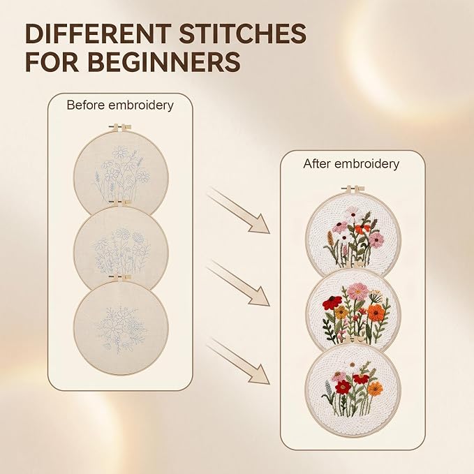 Lyksgir 3 Sets Punch Needle Kits, Flowers Punch Embroidery Kits | DIY Easy - Image 3