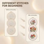 Lyksgir 3 Sets Punch Needle Kits, Flowers Punch Embroidery Kits | DIY Easy - Image 3
