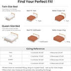 Love's cabin Terracotta Full Comforter Set, 3-Piece Prewashed Bed Set - Image 7