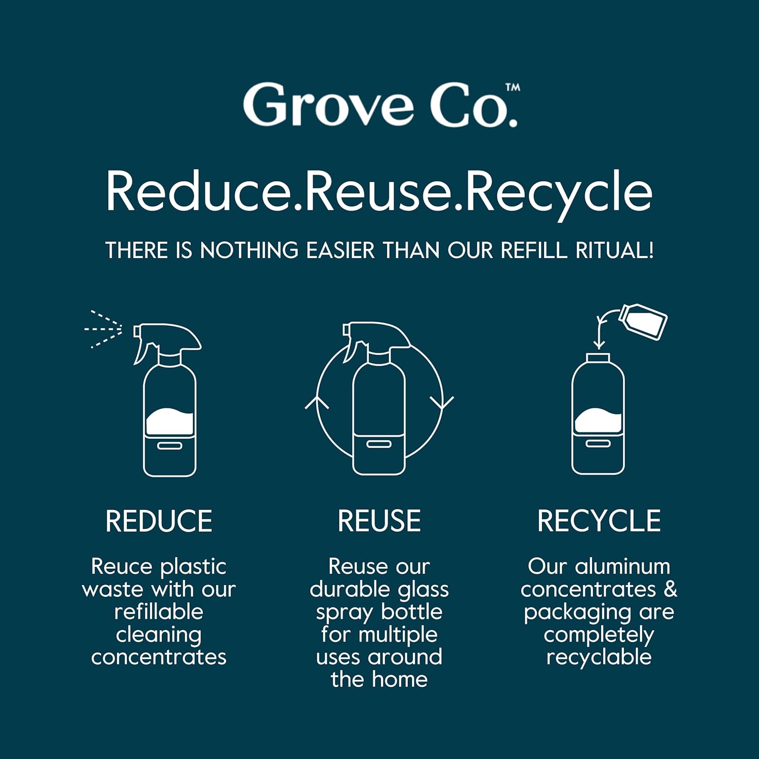 Grove Co. Floor Cleaner Refill Concentrate (6 x 1 Fl Oz) Plant-based Household Cleaning Supplies, Ammonia & Chlorine Free, No Plastic Waste, 100% Natural Orange & Rosemary Scent, 3 x 2 Pack Refills