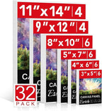 ESRICH Canvas Boards for Painting 32 Pack Art Supplies Paint Canvas 3x5 by ESRICH
