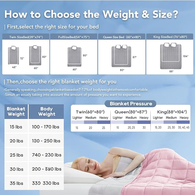 Topcee Weighted Blanket Soft Cooling Heavy Blanket Sleeping, Apply to 190-210 - Image 5
