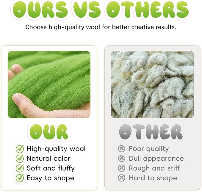3.53oz Wool Roving: Needle Felting Wool White Roving Wool Felting Supplies Pure - Image 6