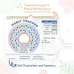 Thboxes Writable Habit Tracker Calendar, Undated 18 Months Daily, Monthly Habit - Image 4