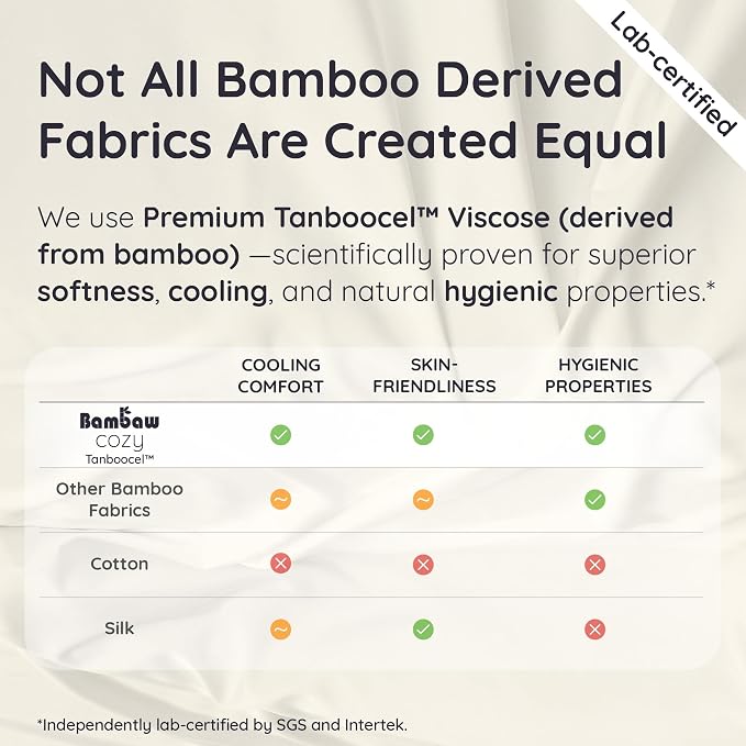 Bambaw 100% Viscose Derived from Bamboo Fitted Sheets King Size, Cooling Fitted - Image 7