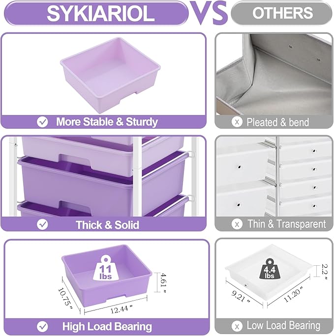 SYKIARIOL Utility Cart with 5 Drawers, Storage Drawer Cart with Wooden Tabletop - Image 5