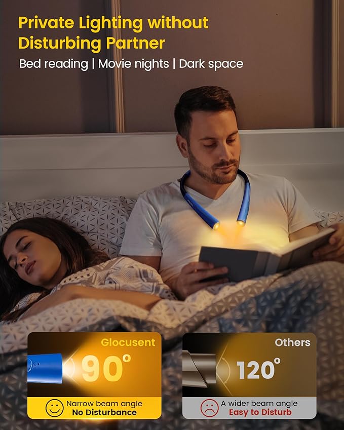 Glocusent Upgraded LED Neck Reading Light, Book Light - Image 4