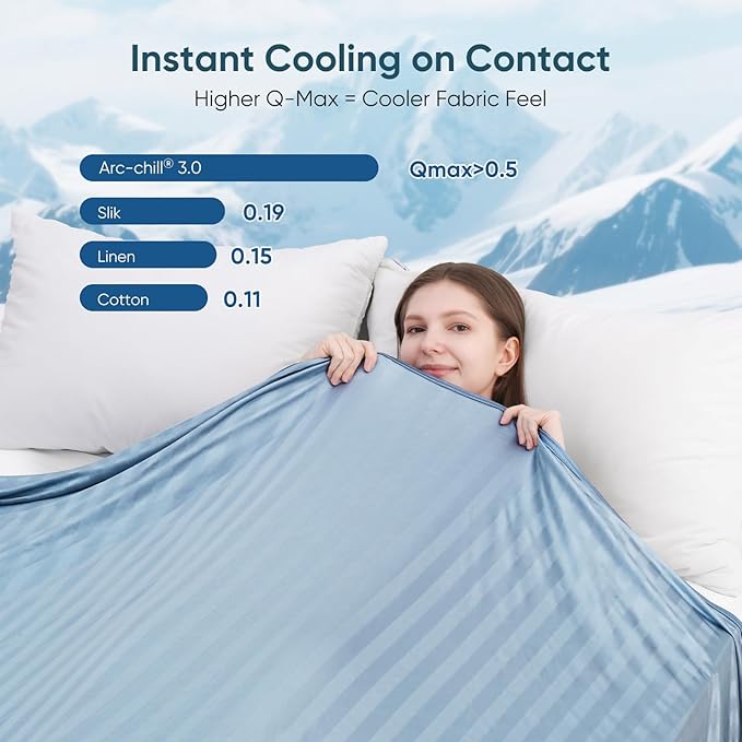 Elegear Revolutionary Cooling Throw Blanket, Absorbs Heat to Keep Body Cool - Image 3