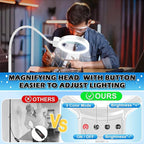 30X 10X Large Floor Magnifying Glass - Image 5