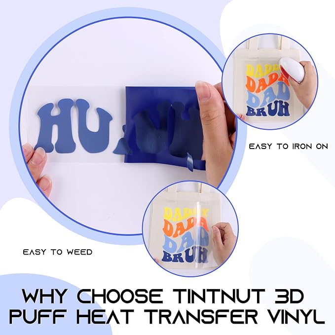 Tintnut Dark Blue Puff Heat Transfer Vinyl Roll, easy cut & weed, stretch - Image 3