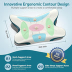 Cervical Pillow for Neck Pain Relief - Image 4