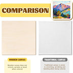 FSWCCK 5 Pack 12 x 12 inch Wood Panel Boards, Unfinished Wood Canvas Wooden - Image 4