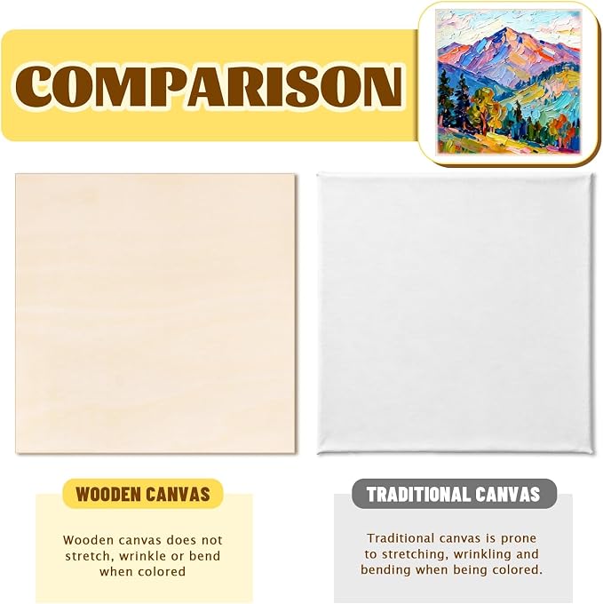 FSWCCK 5 Pack 12 x 12 inch Wood Panel Boards, Unfinished Wood Canvas Wooden - Image 4