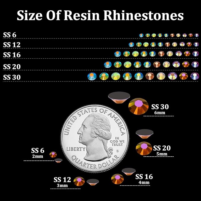 4000pcs 4mm Resin Rhinestones Bulk - Image 3