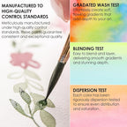 Grabie 50 Colors Premium All-In-One Water Color Paint Set - Image 6