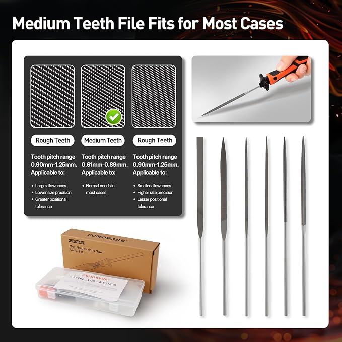 COMOWARE 17Pcs Handsaw & File Set - Image 6