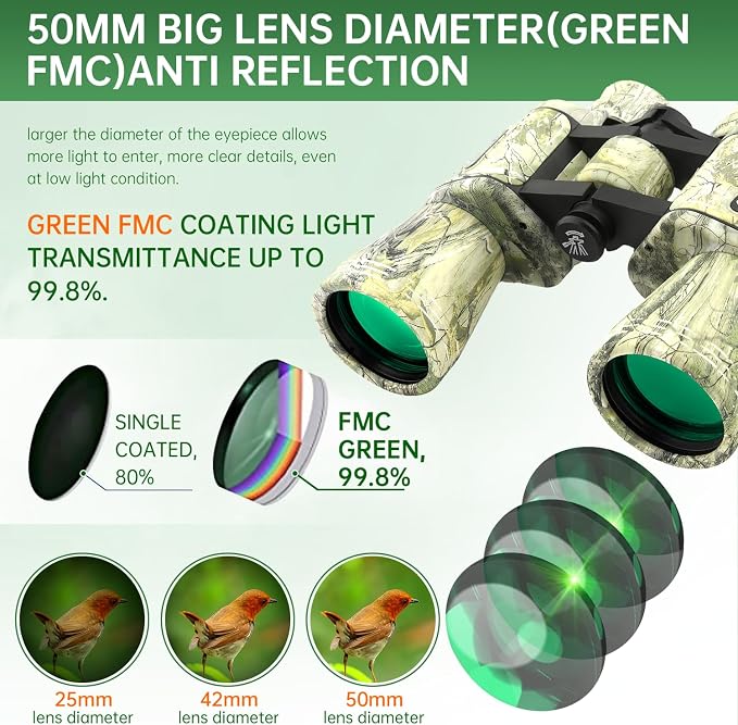 20x50 High Powered Binoculars for Adults, Waterproof Binoculars - Image 5