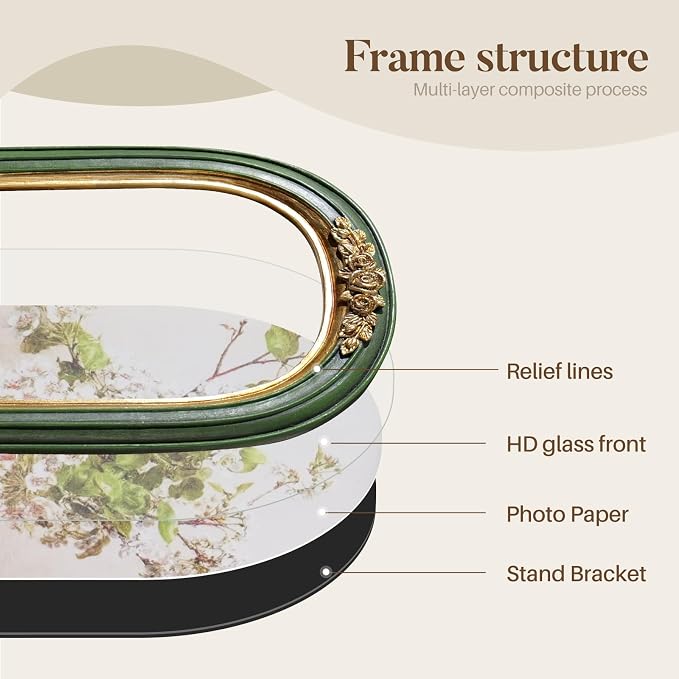 Cuspin Vintage 4x6 Picture Frame, Ornate Floral Resin Photo Frame - Image 5