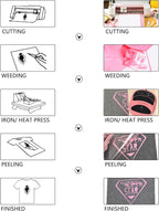 HTVVETUR HTV Vinyl Rolls Heat Transfer Vinyl - Image 3