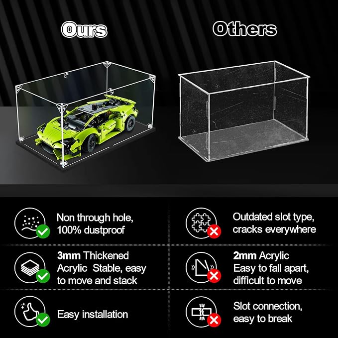 3MM Acrylic Display Case for 1:14 Scale Diecast Car Model Car Thickened Clear - Image 5