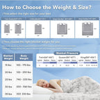 Topcee Weighted Blanket for Adults Queen Size Soft Cooling Heavy Blanket - Image 7