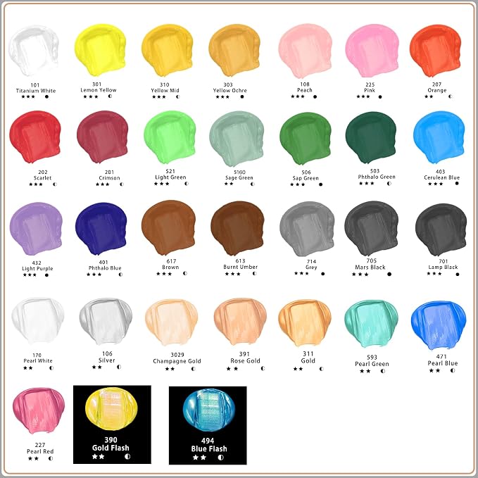 Artecho Grey Acrylic Paint, Art Craft Paints - Image 3