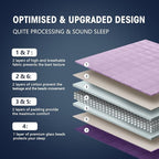 yescool Weighted Blanket for Adults Cooling Heavy Blanket for Sleeping Perfect - Image 8