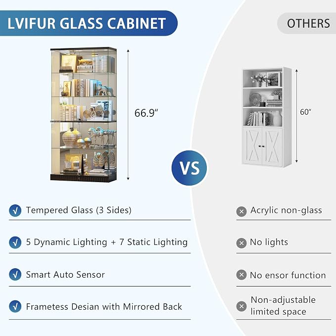 Lvifur RGB Glass Display Cabinet - Image 8