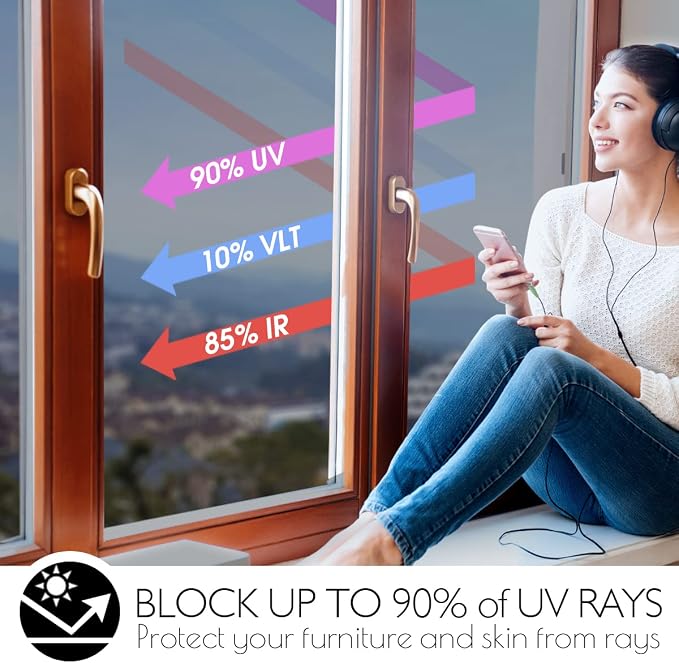 HIDBEA One Way Privacy Window Film, Daytime Mirror Reflective Heat Control UV - Image 3