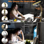 Airlonv LED Desk Lamp for Office Home, Eye-Caring Desk Light - Image 4