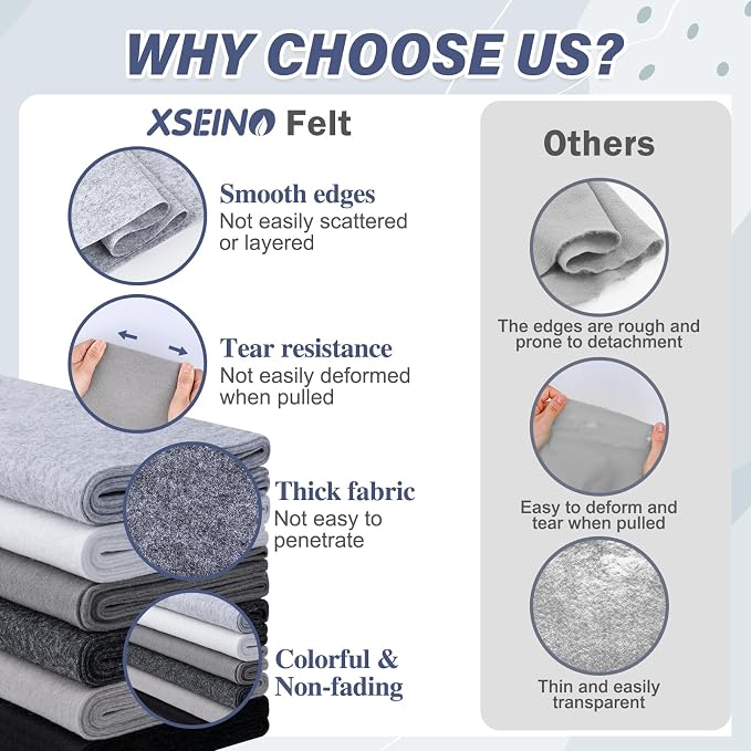 XSEINO 6 Rolls 12"x35" Large Felt Sheets, 1.4mm Thick Nonwoven Fabric - Image 4